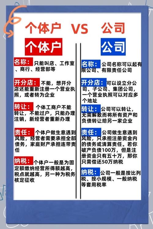 公司注册地跟参保地不同-图1 公司注册地跟参保地不同-图1