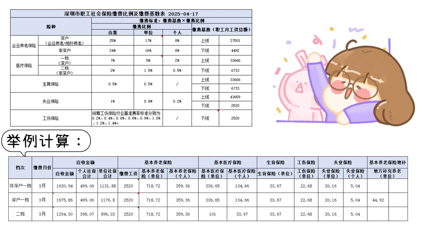 公司HR能查到我社保断交时间吗?-图3 公司HR能查到我社保断交时间吗?-图3