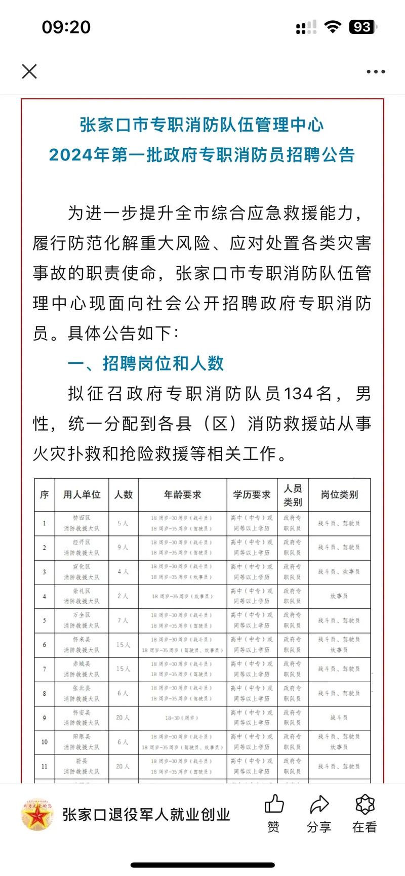 合同制消防员招聘有何要求与待遇？-图2