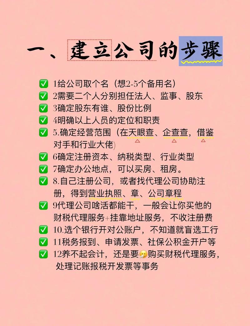 新开公司,该去还是该避?-图1 新开公司,该去还是该避?-图1