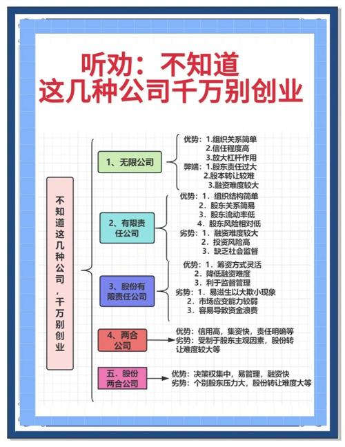 创业型小公司你怎么看-图1 创业型小公司你怎么看-图1