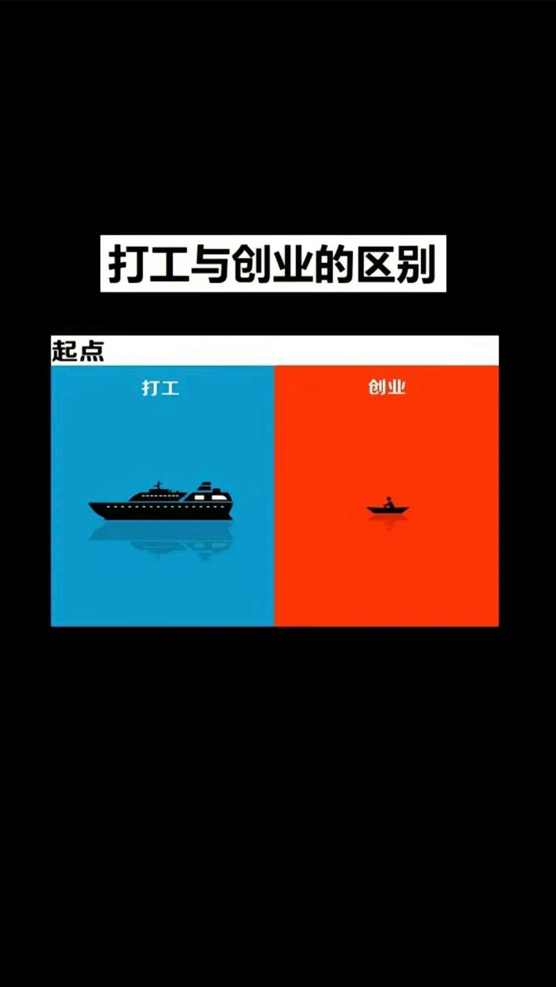 创业型小公司你怎么看-图3 创业型小公司你怎么看-图3