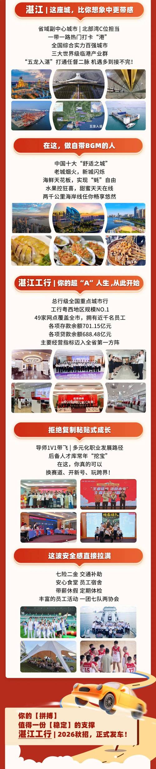 湛江银行招聘，岗位要求与薪资待遇如何？-图1