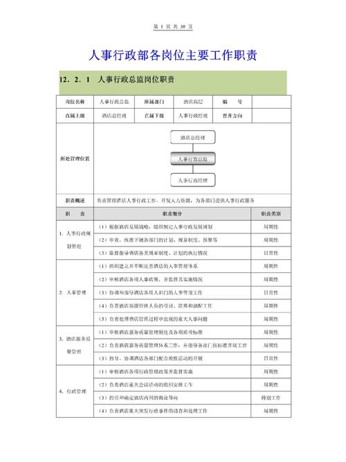 公司为何大部分是人事?-图1 公司为何大部分是人事?-图1