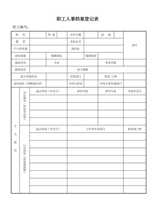 物业公司人事档案管理表如何规范管理?-图1 物业公司人事档案管理表如何规范管理?-图1
