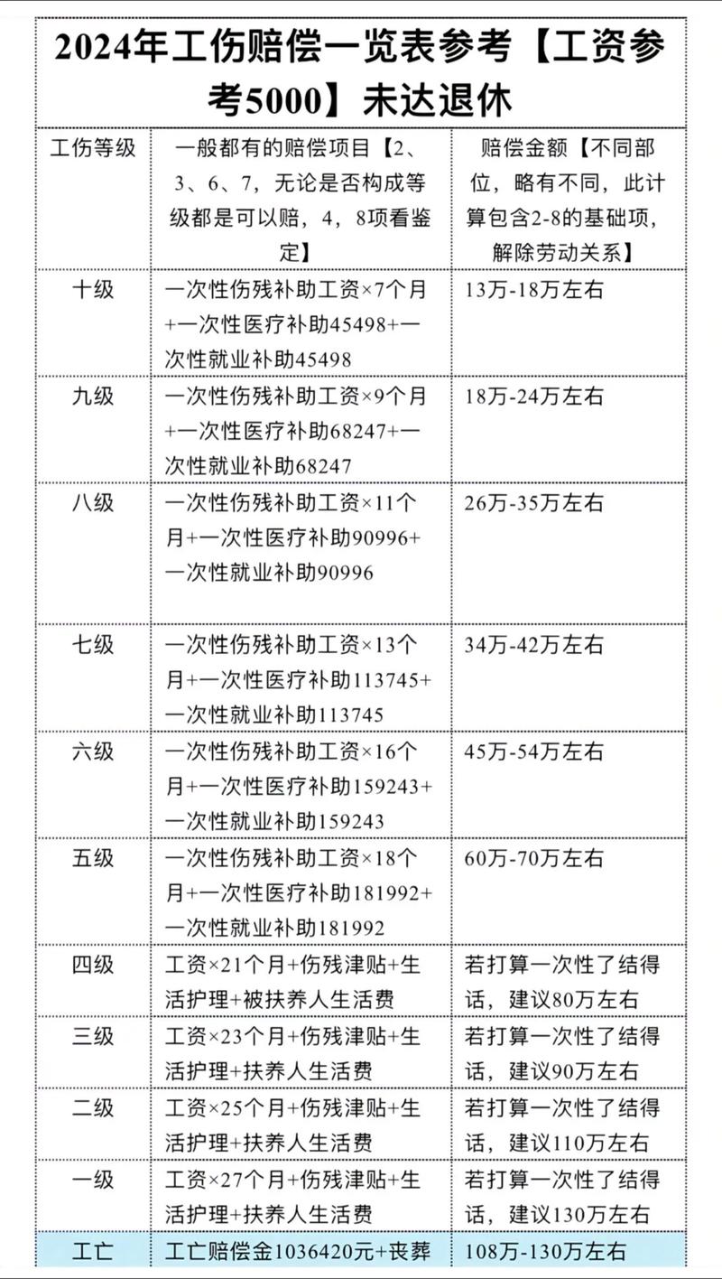 工伤二级和公司有关系吗-图1 工伤二级和公司有关系吗-图1
