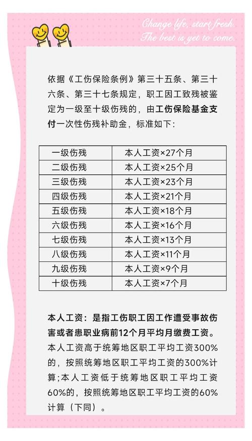 工伤二级和公司有关系吗-图3 工伤二级和公司有关系吗-图3