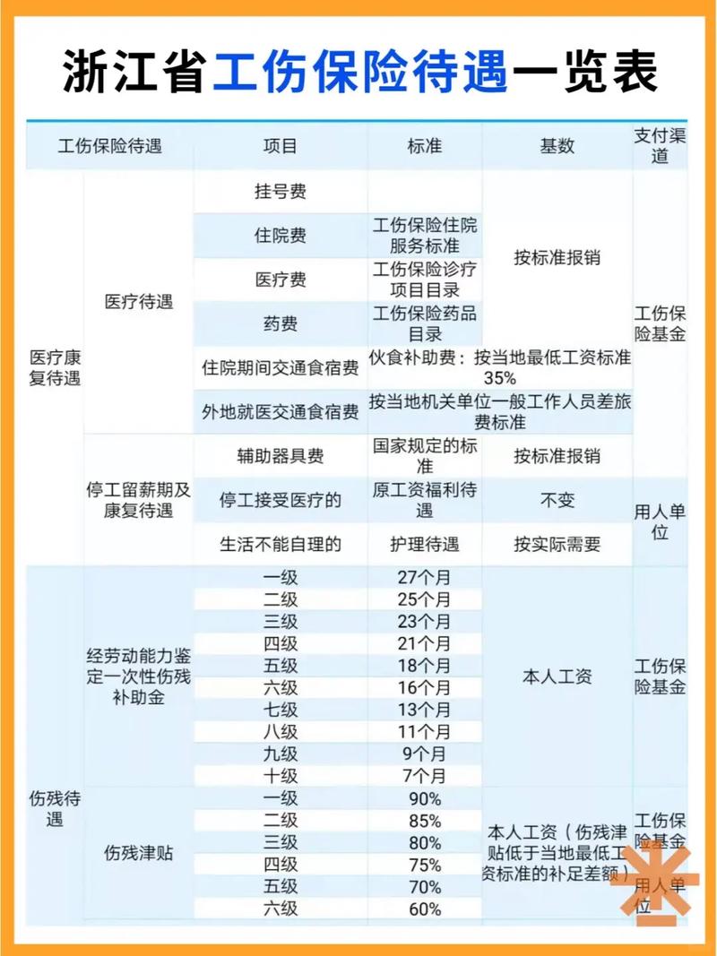 工伤二级和公司有关系吗-图2 工伤二级和公司有关系吗-图2