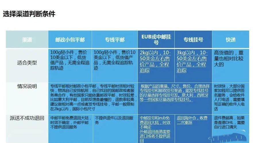 外包公司和代理商的区别-图2 外包公司和代理商的区别-图2