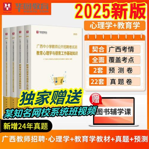 广西教师招聘考试考什么?-图3 广西教师招聘考试考什么?-图3