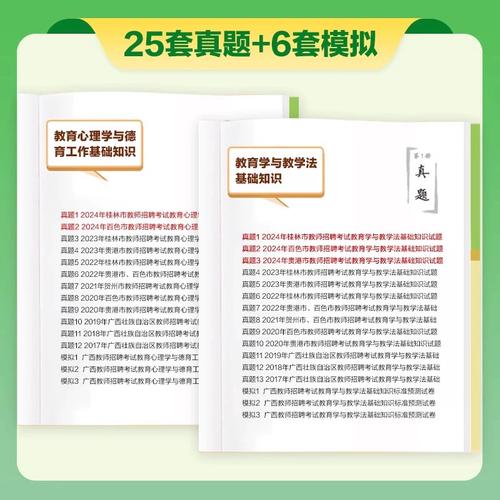 广西教师招聘考试考什么?-图1 广西教师招聘考试考什么?-图1