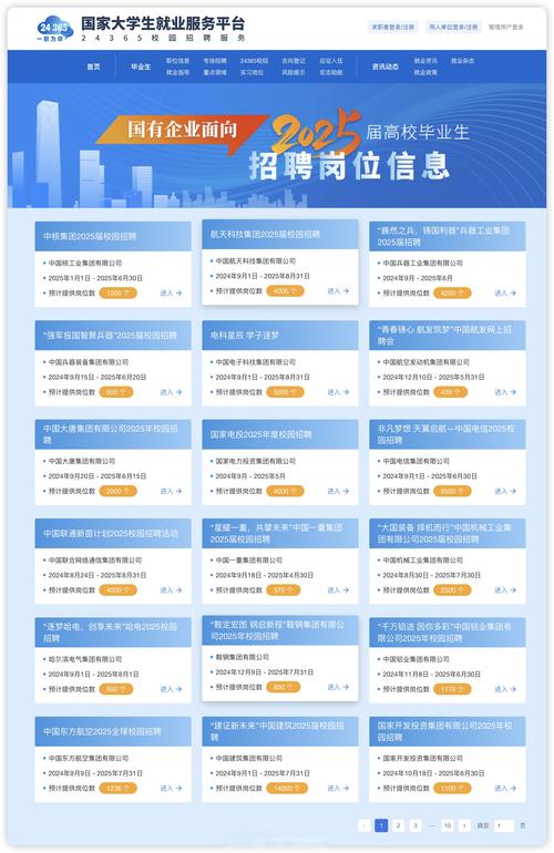招聘网站排行榜,哪个最靠谱?-图3 招聘网站排行榜,哪个最靠谱?-图3