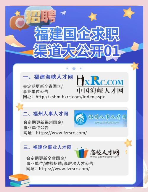 招聘网站排行榜,哪个最靠谱?-图2 招聘网站排行榜,哪个最靠谱?-图2