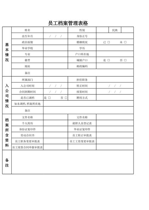员工档案管理明细表如何高效规范管理?-图1 员工档案管理明细表如何高效规范管理?-图1