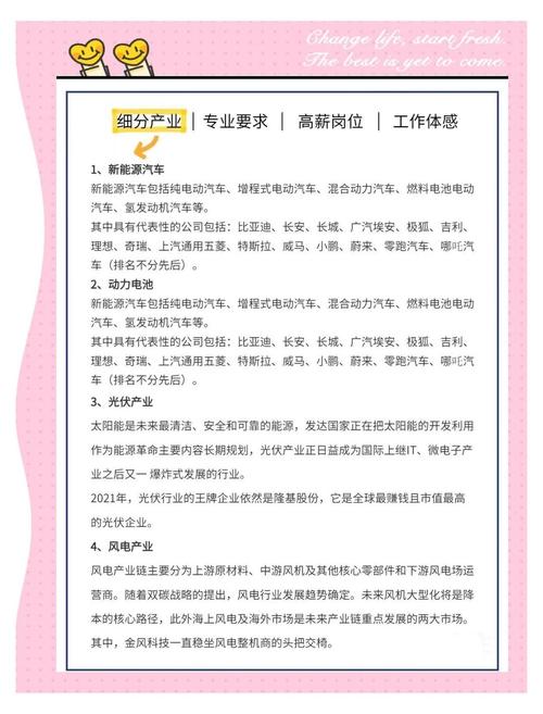 新公司工作好处多,但有哪些潜在挑战?-图3 新公司工作好处多,但有哪些潜在挑战?-图3