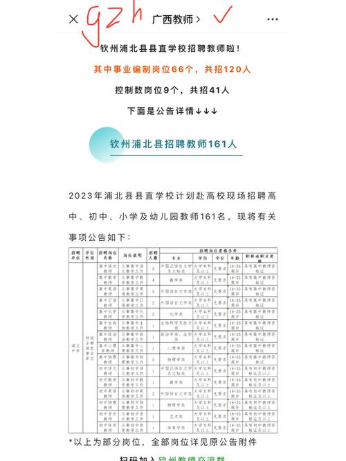 钦州最新招聘有哪些岗位和要求?-图1 钦州最新招聘有哪些岗位和要求?-图1