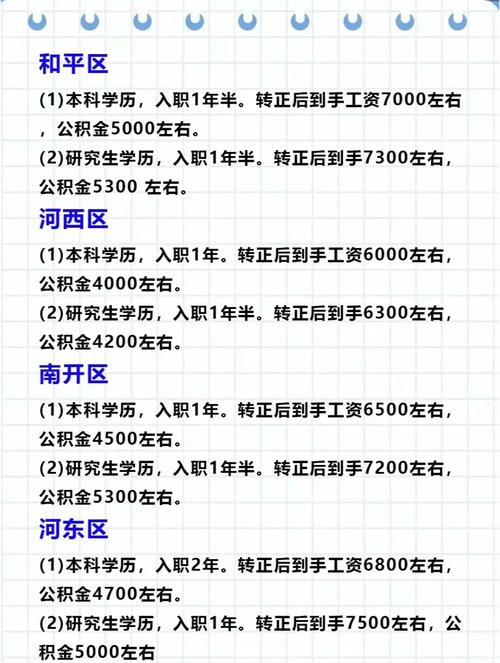 天津人力资源公司排名榜哪家更权威?-图1 天津人力资源公司排名榜哪家更权威?-图1