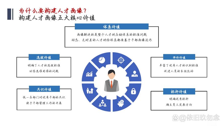 如何让人才主动选择你的公司?-图1 如何让人才主动选择你的公司?-图1