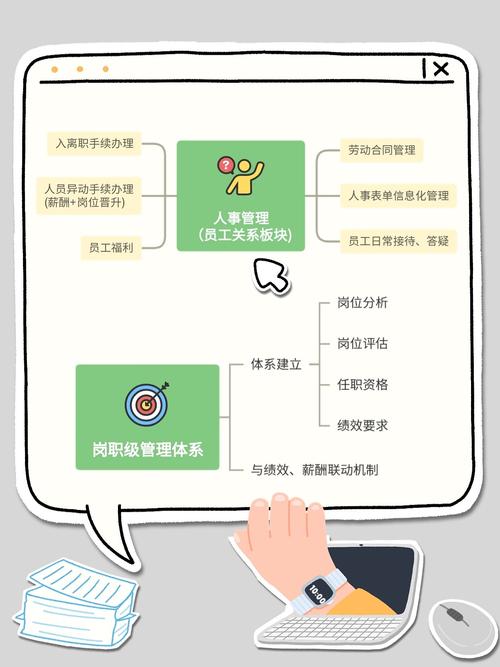 前公司HR会配合入职调查吗?-图2 前公司HR会配合入职调查吗?-图2