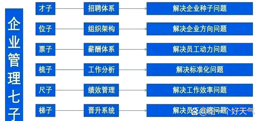 大公司HR数量为何差异大?标准是什么?-图3 大公司HR数量为何差异大?标准是什么?-图3