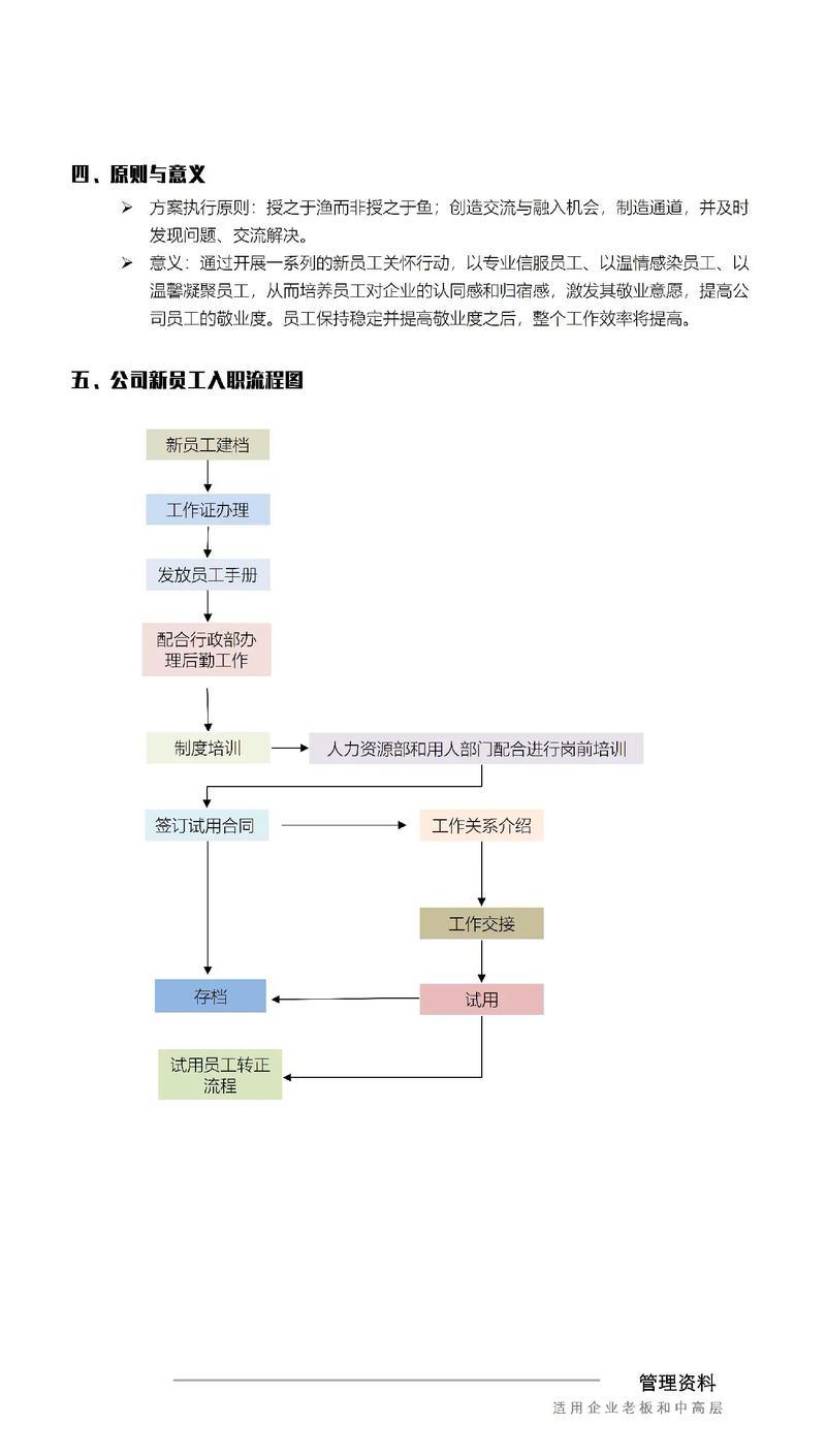 HR入职新公司,如何高效打开工作局面?-图2 HR入职新公司,如何高效打开工作局面?-图2