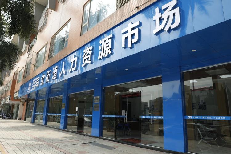 人力资源如何助力发展有限公司？-图3