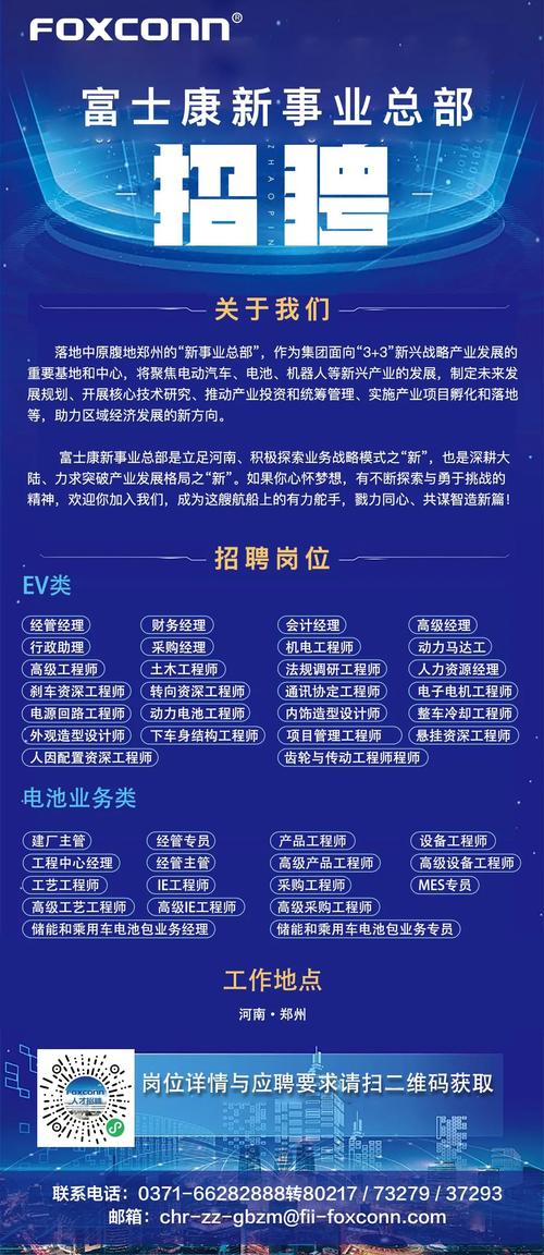高新区最新招聘信息有哪些岗位?-图1 高新区最新招聘信息有哪些岗位?-图1