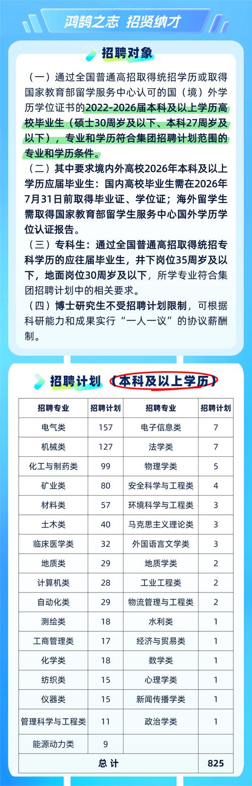 计算机博士招聘，薪资与研究方向哪个更关键？-图1