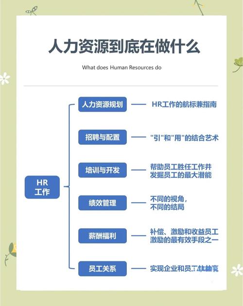 电商公司HR如何高效选育用留人才?-图3 电商公司HR如何高效选育用留人才?-图3