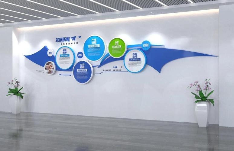 分公司企业文化怎么做-图2