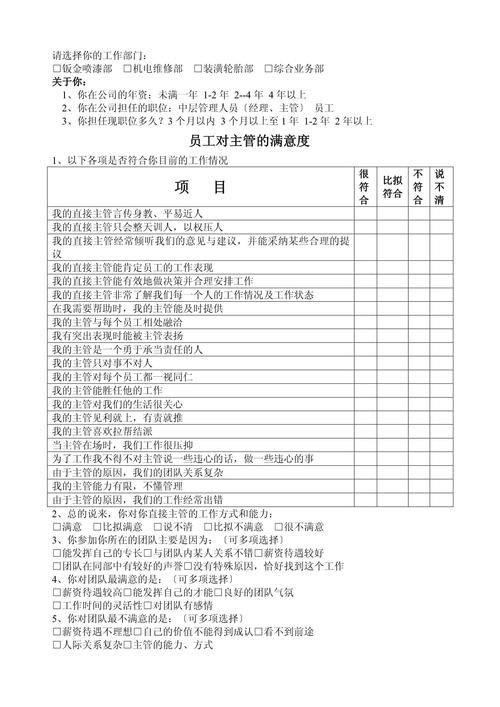 员工不满意度,根源何在?-图1 员工不满意度,根源何在?-图1