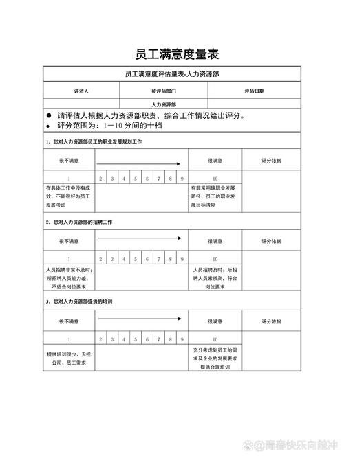 员工不满意度,根源何在?-图2 员工不满意度,根源何在?-图2