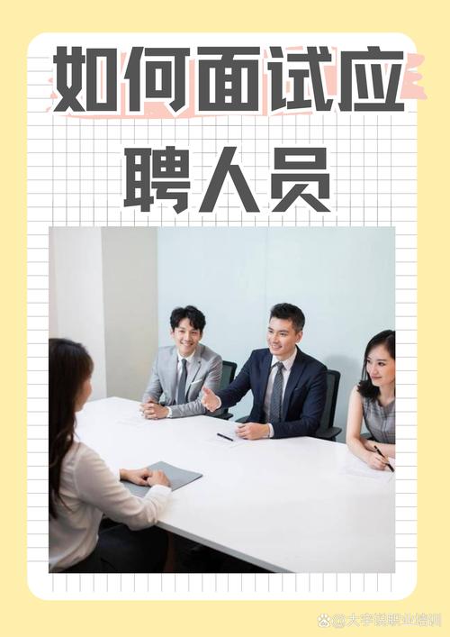 面试如何精准识人?-图1 面试如何精准识人?-图1