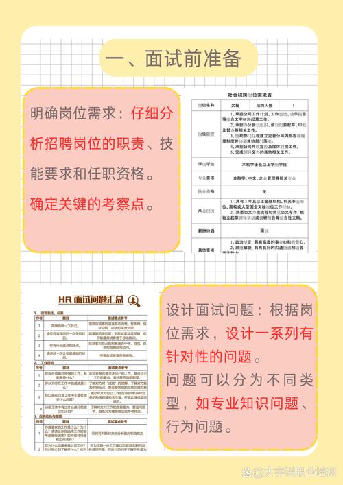 面试如何精准识人?-图2 面试如何精准识人?-图2