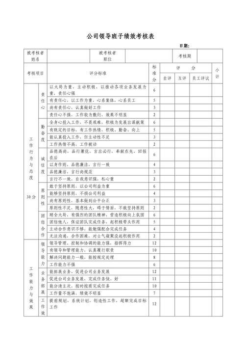 考核期具体多久?达标标准是什么?-图1 考核期具体多久?达标标准是什么?-图1
