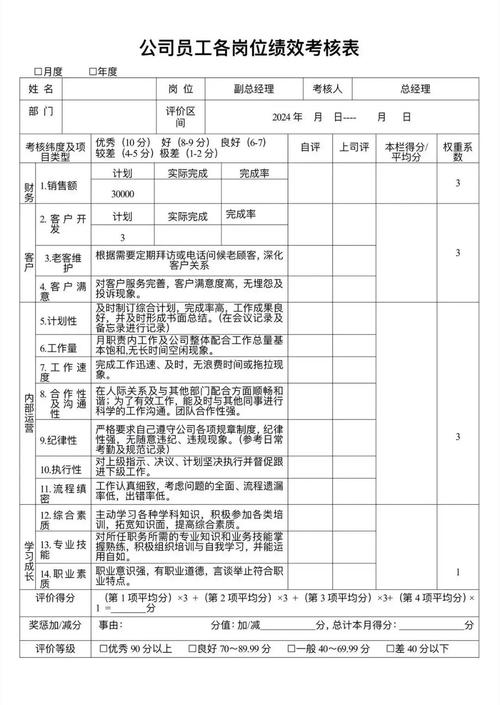 外包到大公司做绩效考核,效果能比自建团队好吗?-图1 外包到大公司做绩效考核,效果能比自建团队好吗?-图1