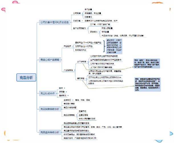 大公司为何热衷竞品挖人？核心驱动力是什么？-图1