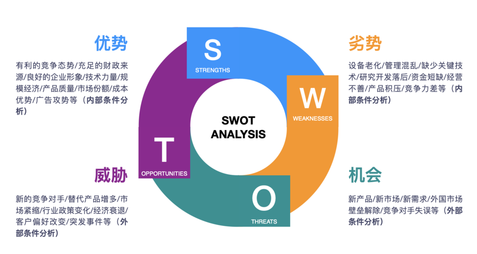 大公司为何热衷竞品挖人？核心驱动力是什么？-图2
