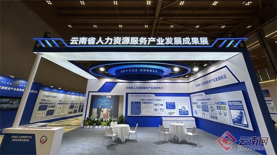 云南人力资源公司官网有何核心优势？-图2