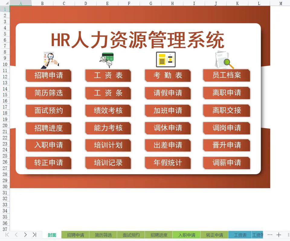 大公司HR能否跨模块工作?-图1 大公司HR能否跨模块工作?-图1