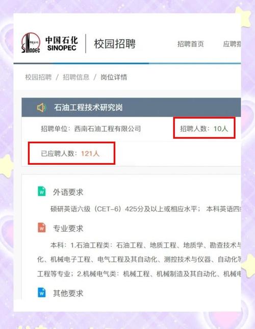 扬子石化招聘,岗位要求有哪些?-图2 扬子石化招聘,岗位要求有哪些?-图2