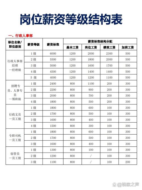 公司发不起工资hr有工资吗-图2