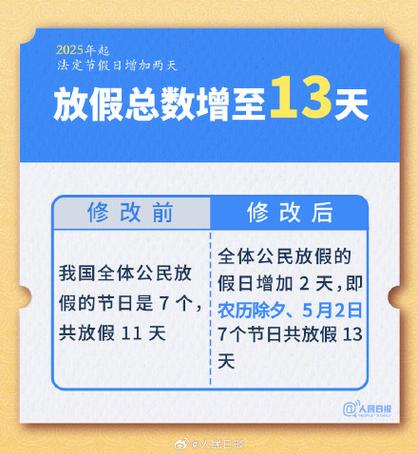 节假日不补办,员工权益如何保障?-图2 节假日不补办,员工权益如何保障?-图2
