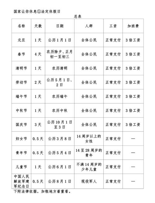 节假日不补办,员工权益如何保障?-图3 节假日不补办,员工权益如何保障?-图3