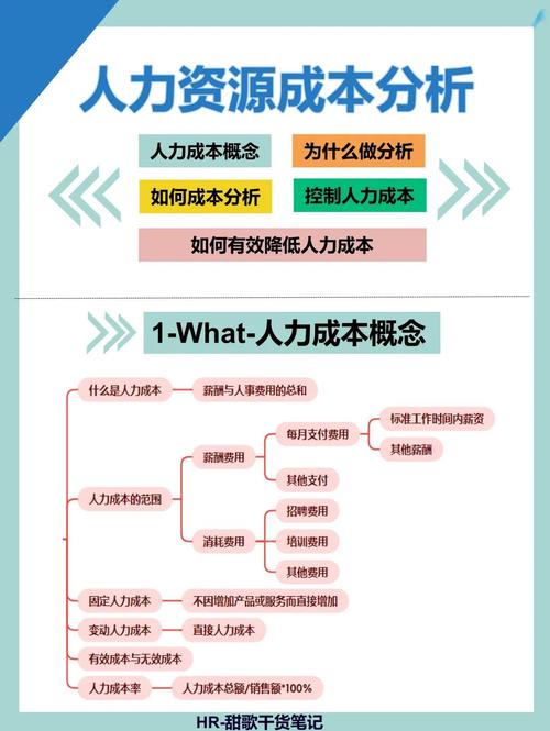 人力优化成本公司靠谱吗?-图1 人力优化成本公司靠谱吗?-图1