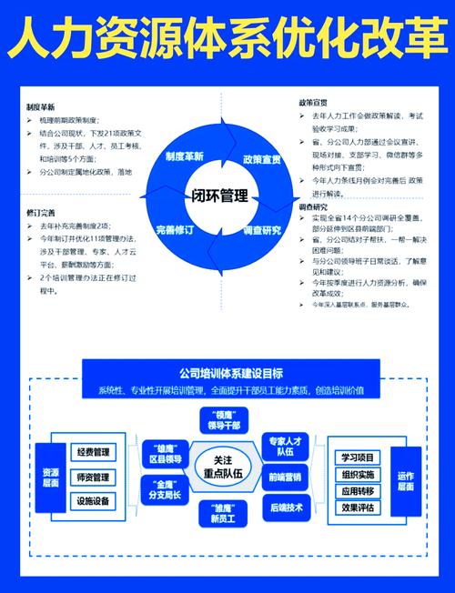 人力优化成本公司靠谱吗?-图3 人力优化成本公司靠谱吗?-图3