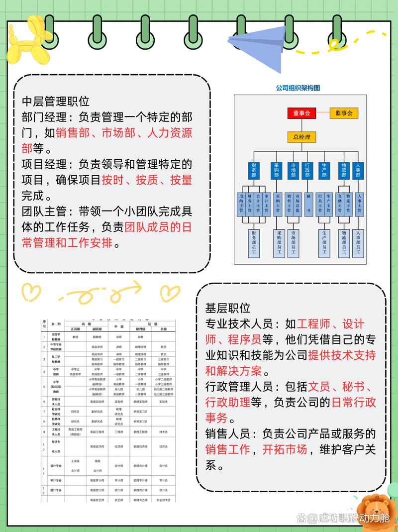 大公司人事规模通常有多少人?-图1 大公司人事规模通常有多少人?-图1