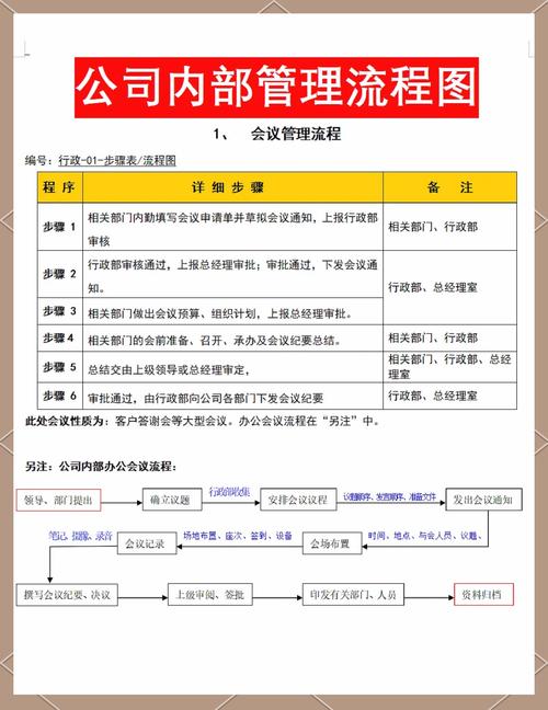 新公司人事管理从哪入手?-图2 新公司人事管理从哪入手?-图2