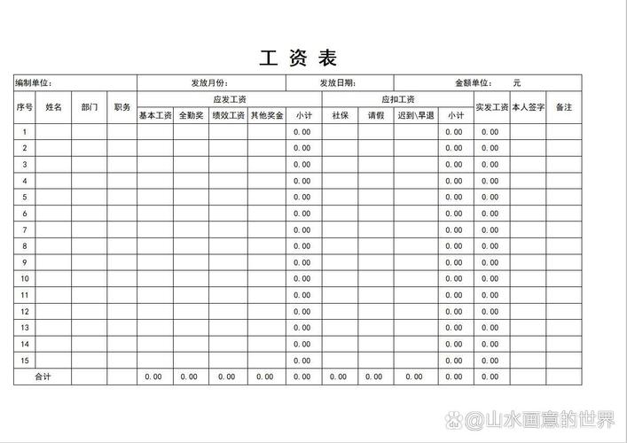 小公司工资表部门栏该如何正确填写?-图2 小公司工资表部门栏该如何正确填写?-图2