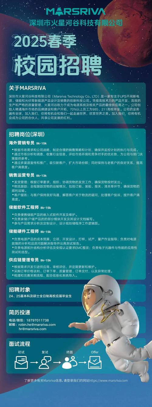 投行招聘要求究竟有多高?-图3 投行招聘要求究竟有多高?-图3